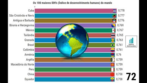 maior pnis humano do mundo|Estudos mostram quais são os maiores e menores。